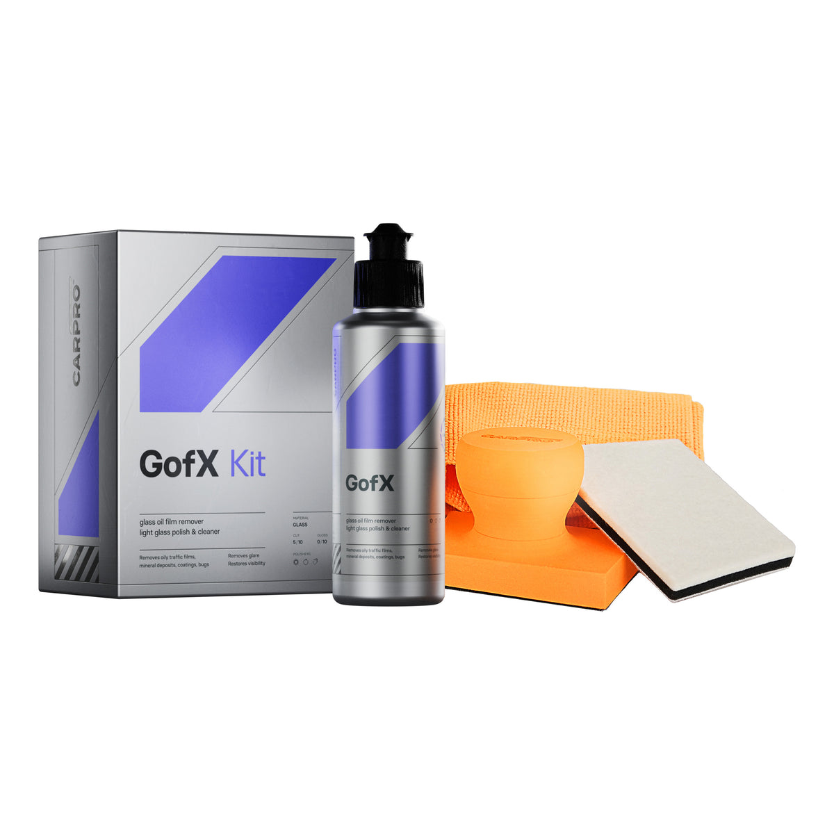 CARPRO GofX